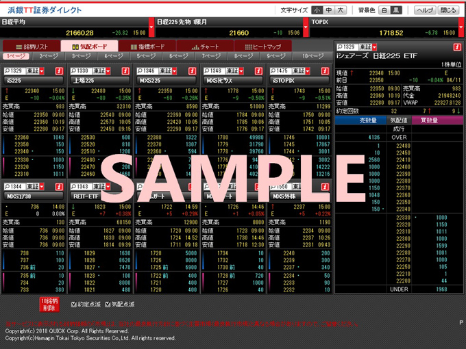 自動更新株価ボード